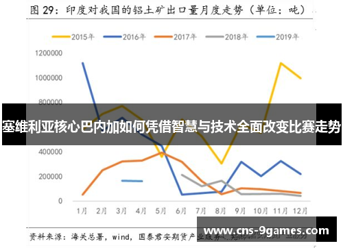 塞维利亚核心巴内加如何凭借智慧与技术全面改变比赛走势