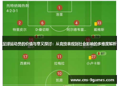 足球运动员的价值与意义探讨：从竞技表现到社会影响的多维度解析