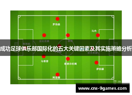 成功足球俱乐部国际化的五大关键因素及其实施策略分析