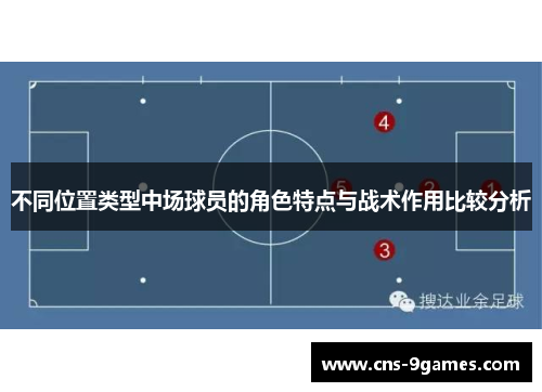 不同位置类型中场球员的角色特点与战术作用比较分析 不同位置类型中场球员的角色特点与战术作用比较分析