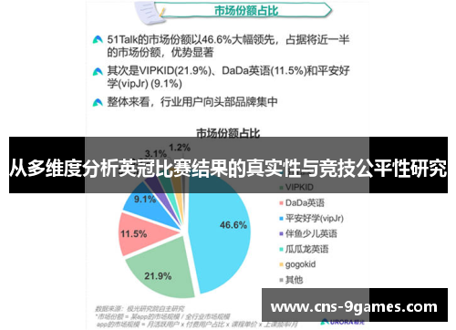 从多维度分析英冠比赛结果的真实性与竞技公平性研究