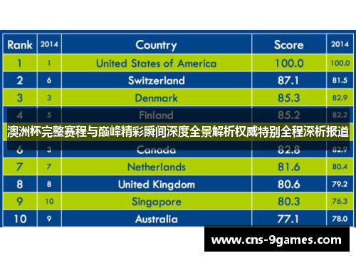 澳洲杯完整赛程与巅峰精彩瞬间深度全景解析权威特别全程深析报道