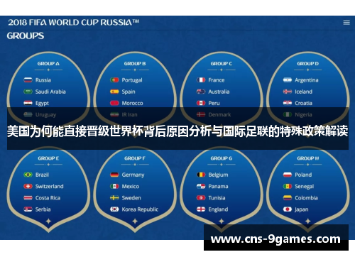 美国为何能直接晋级世界杯背后原因分析与国际足联的特殊政策解读