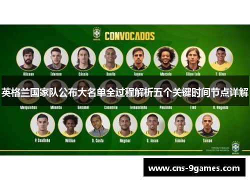 英格兰国家队公布大名单全过程解析五个关键时间节点详解