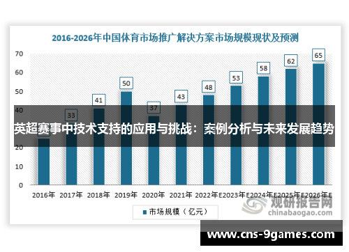 英超赛事中技术支持的应用与挑战：案例分析与未来发展趋势