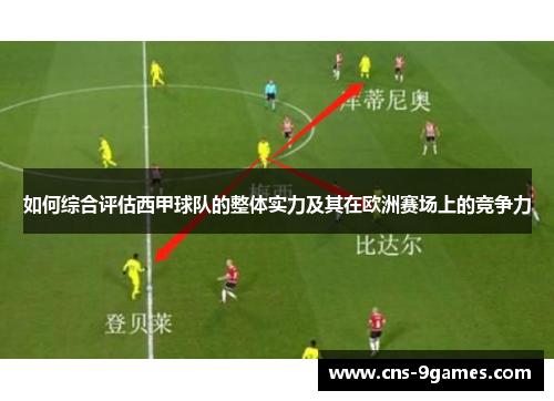 如何综合评估西甲球队的整体实力及其在欧洲赛场上的竞争力