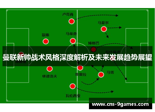 曼联新帅战术风格深度解析及未来发展趋势展望 曼联新帅战术风格深度解析及未来发展趋势展望