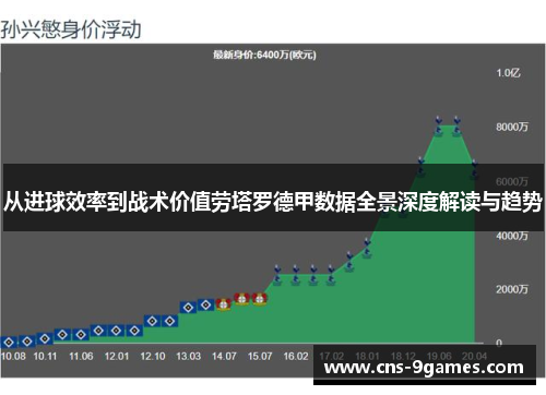 从进球效率到战术价值劳塔罗德甲数据全景深度解读与趋势