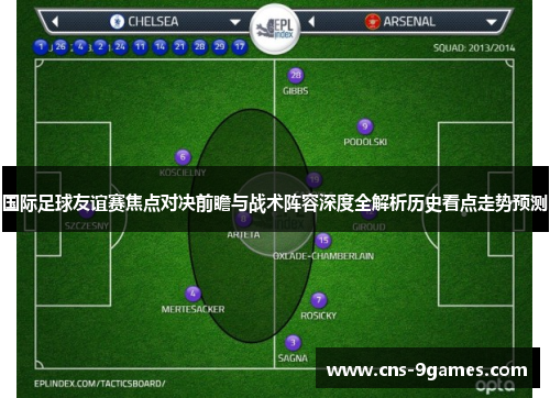国际足球友谊赛焦点对决前瞻与战术阵容深度全解析历史看点走势预测