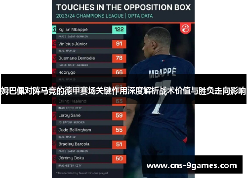 姆巴佩对阵马竞的德甲赛场关键作用深度解析战术价值与胜负走向影响