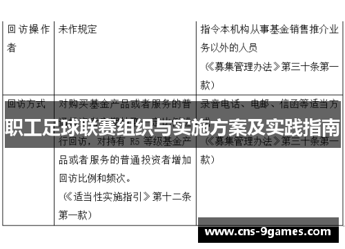 职工足球联赛组织与实施方案及实践指南