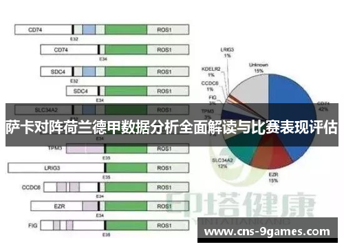 萨卡对阵荷兰德甲数据分析全面解读与比赛表现评估 萨卡对阵荷兰德甲数据分析全面解读与比赛表现评估